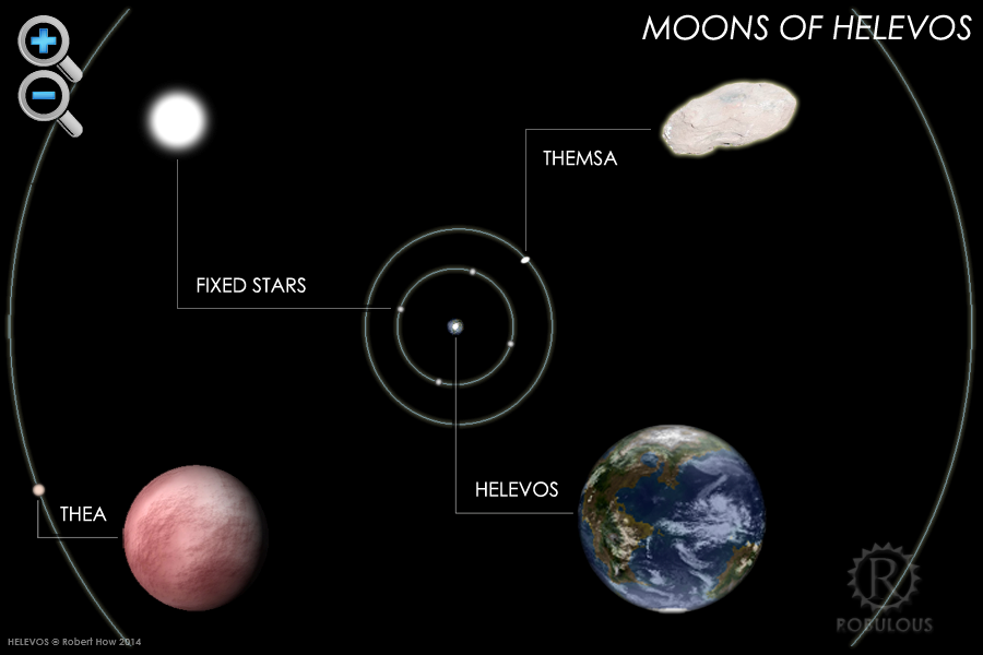 helevos_moons.png